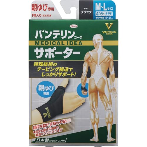 サポーター 親ゆび用 1
