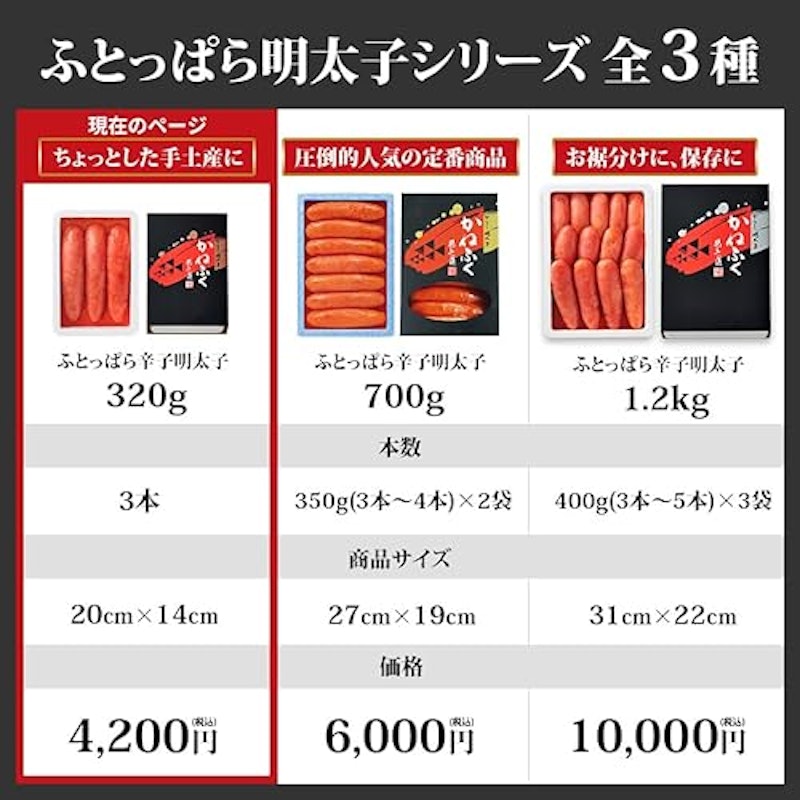 無着色 ふとっぱら辛子明太子 5