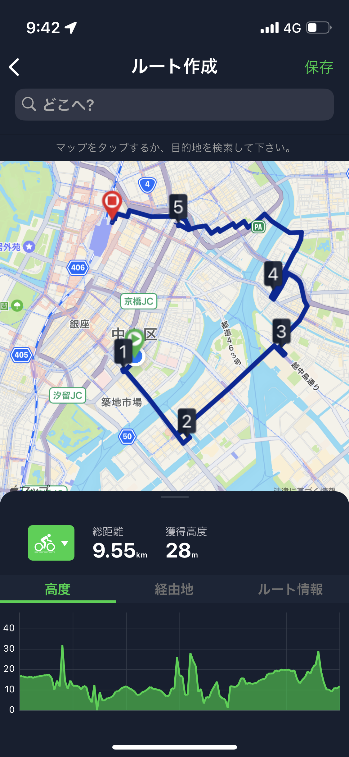 Rider 420 7