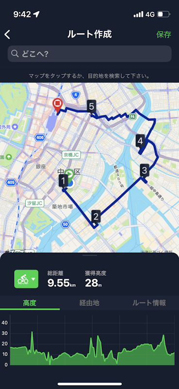 Rider 420 7