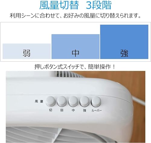 ボックス扇風機 3