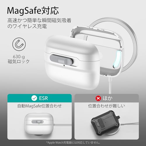 AirPods 第二世代　ワイヤレス充電ケース付属　片耳ずつも可 Amazon | Podick 充電ケース、Airpods Pro 第1世代&第2世代との
