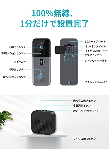 22年 ドアホンのおすすめ人気ランキング15選 Mybest