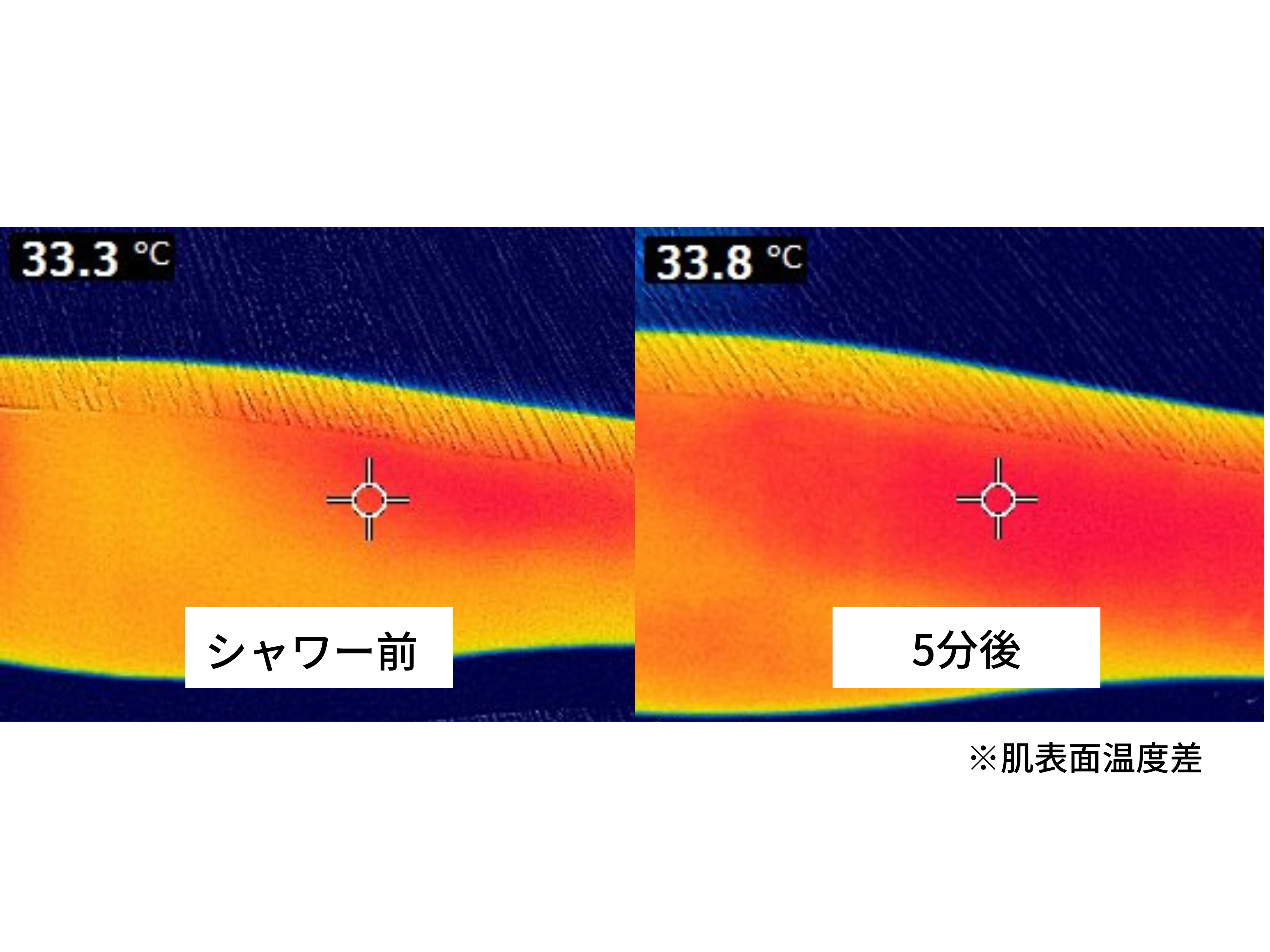 重炭酸バブルシャワー 7