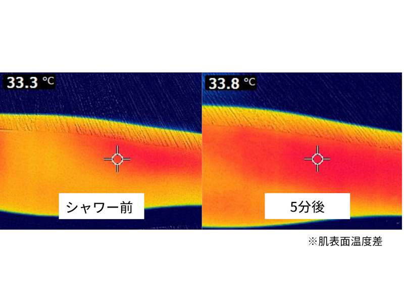 重炭酸バブルシャワー 7