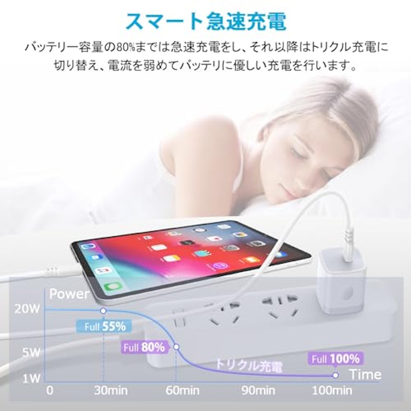 急速充電器 4