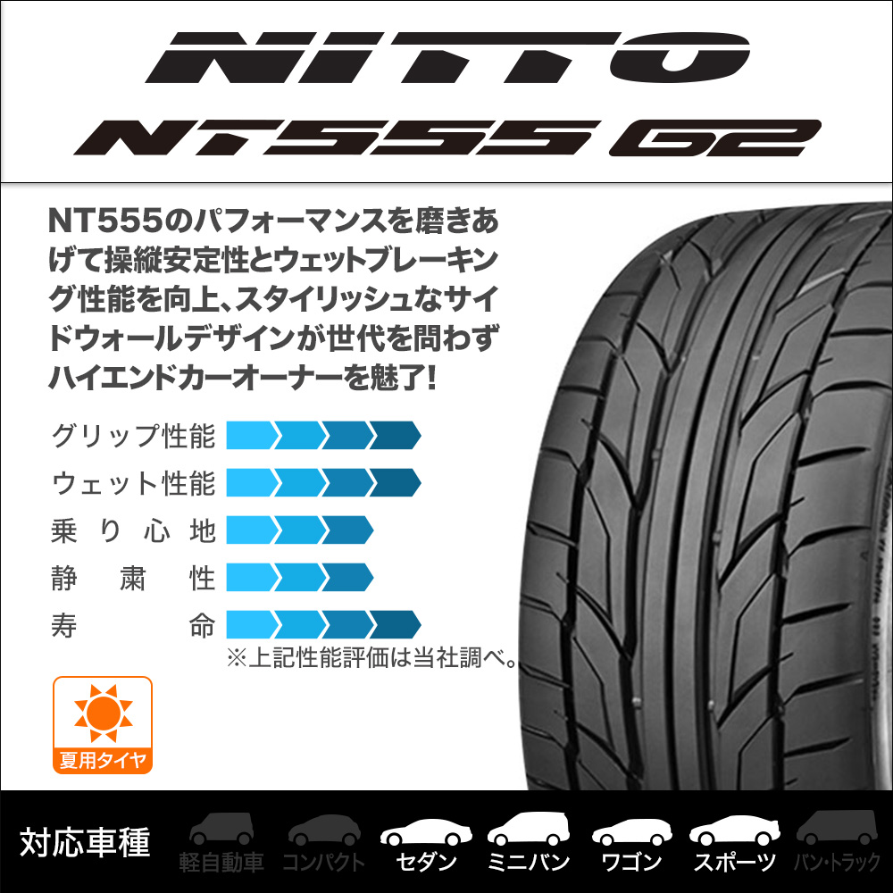 HOMURA 2×7 RA／NITTO NT555 G2 2