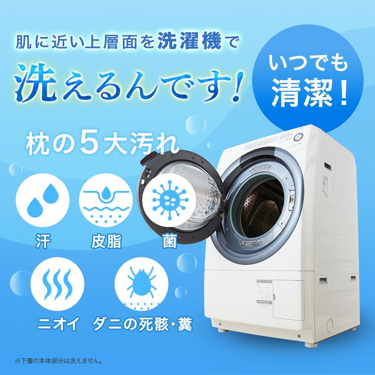 セブンスピロー 6