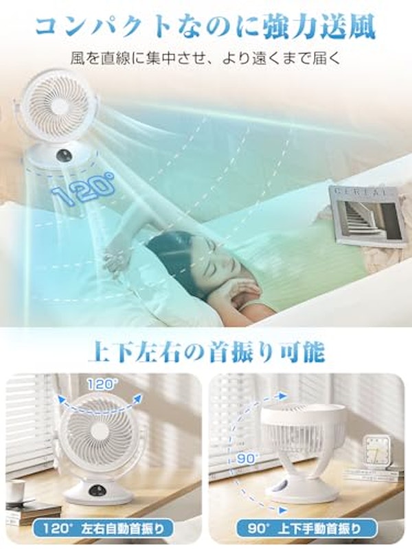 サーキュレーター 5