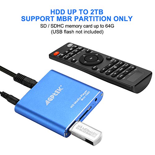 HDMIメディアプレーヤー 2