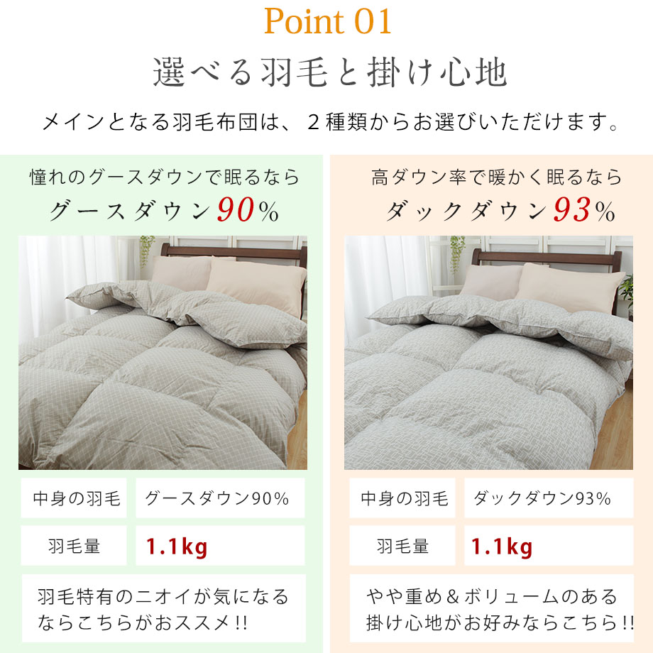 羽毛布団＋毛布＋掛布団カバー＋敷パッド＋除湿収納袋 3