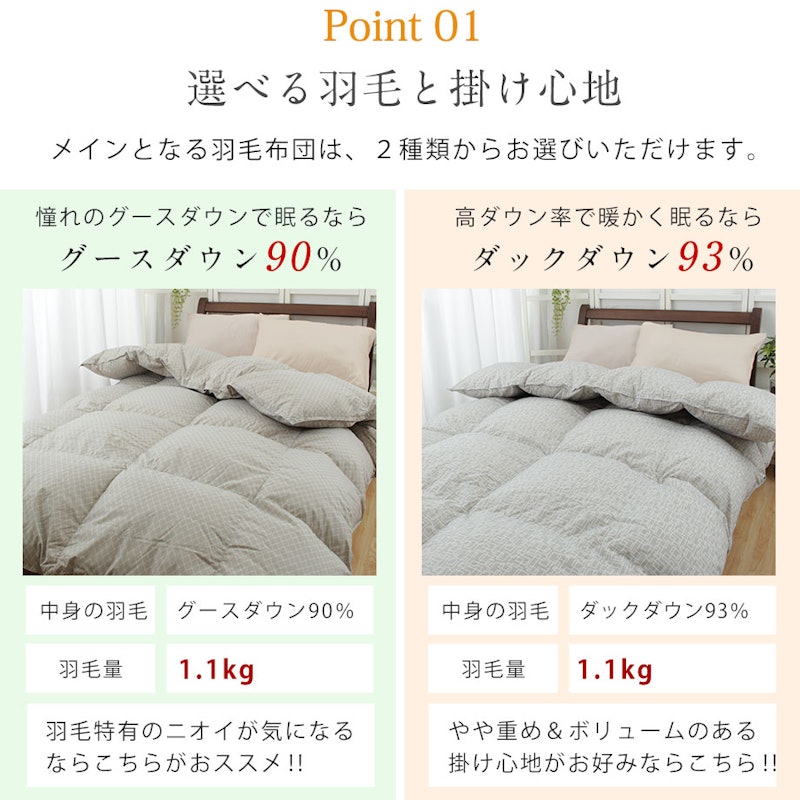 羽毛布団+毛布+掛布団カバー+敷パッド+除湿収納袋 3