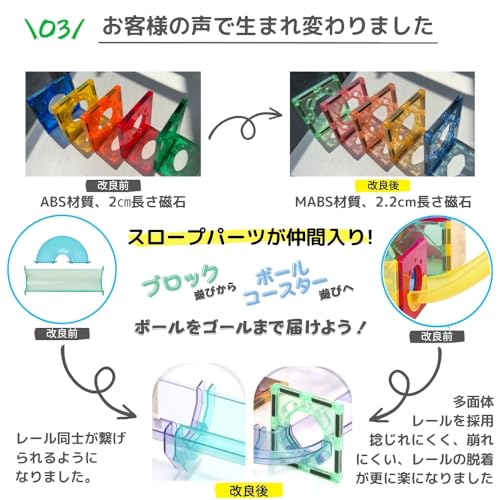 クレーンセット 190pcs 5