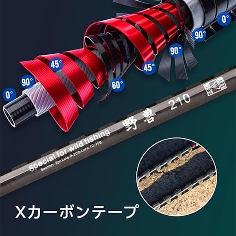 雷魚用竿 3