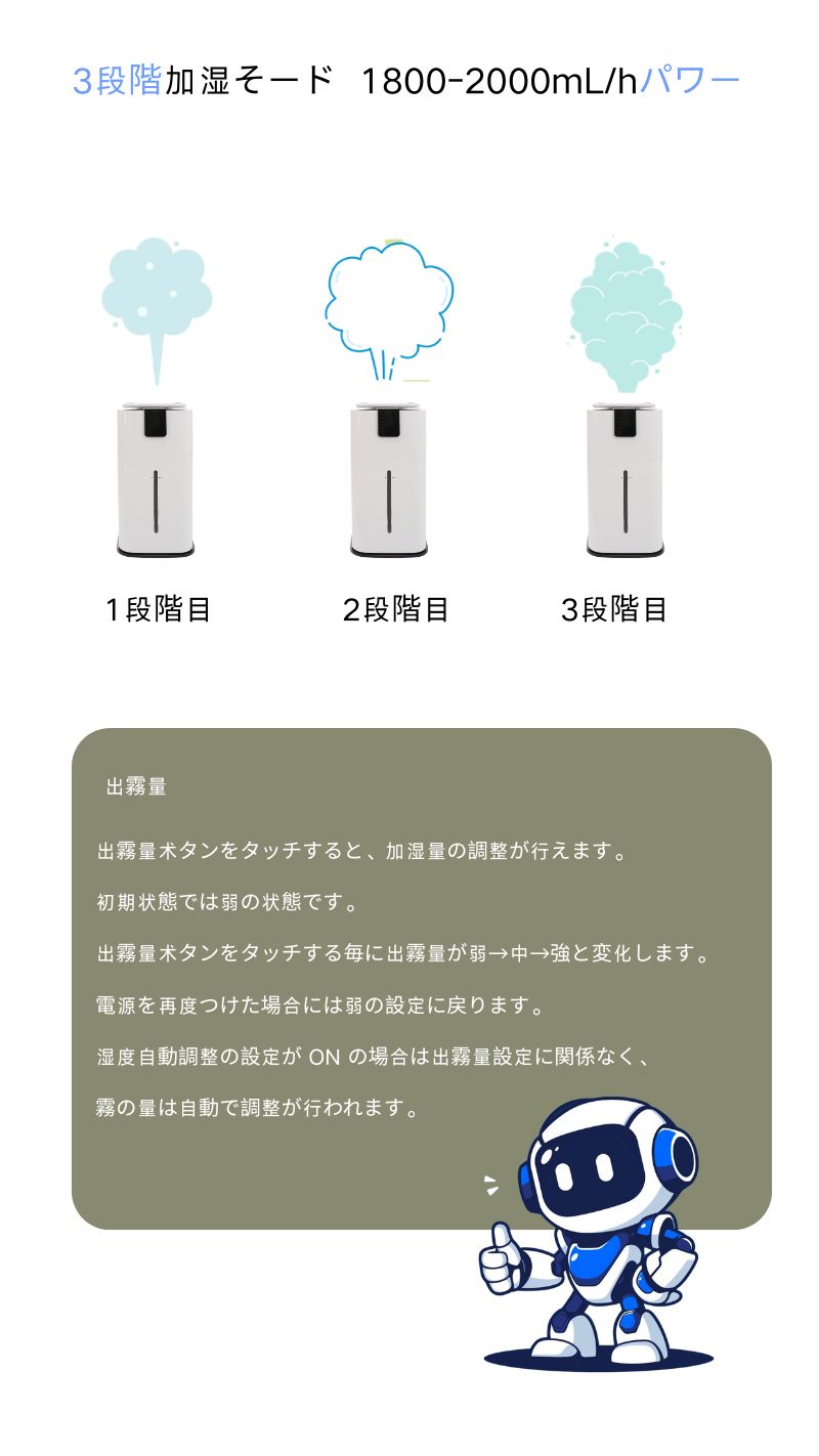 加湿器 3