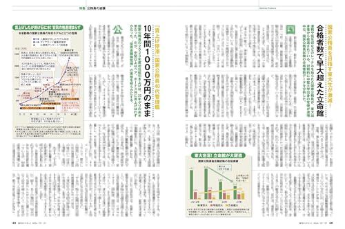 週刊ダイヤモンド 7