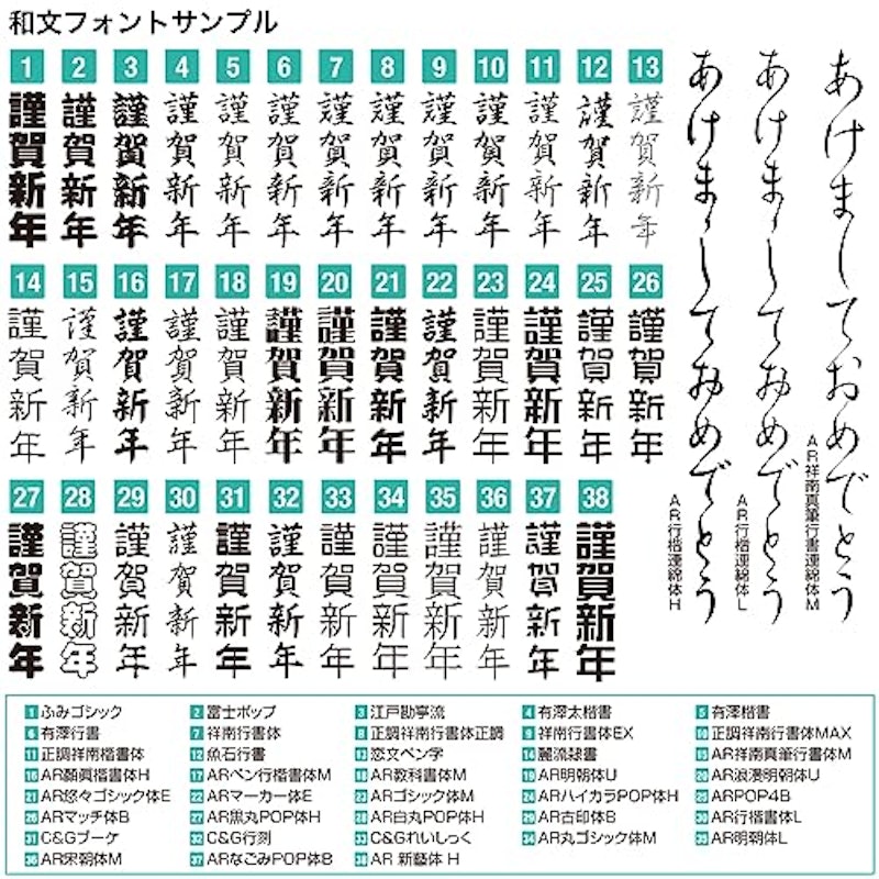 筆ぐるめ 31 2024年版 宛名印刷 住所録プラス 2