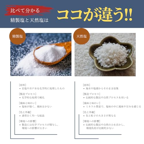 加計呂麻の塩 4