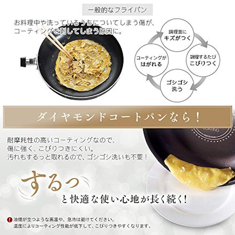 ダイヤモンドコートパン 3点セット 2