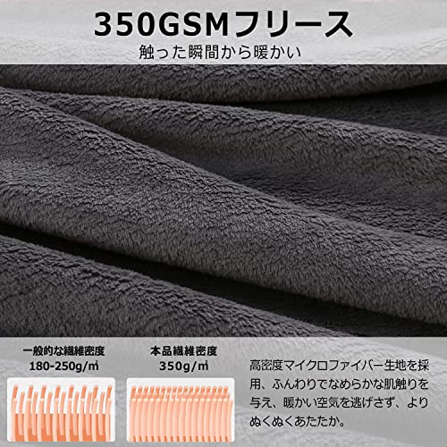 もこもこブランケット 3