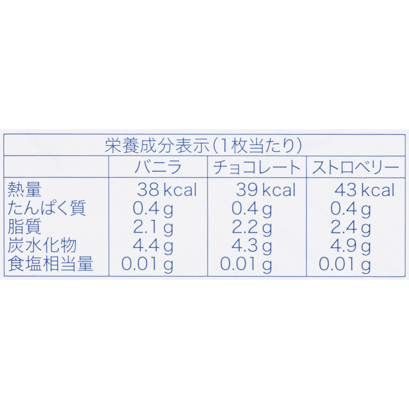 ゴーフレット 9