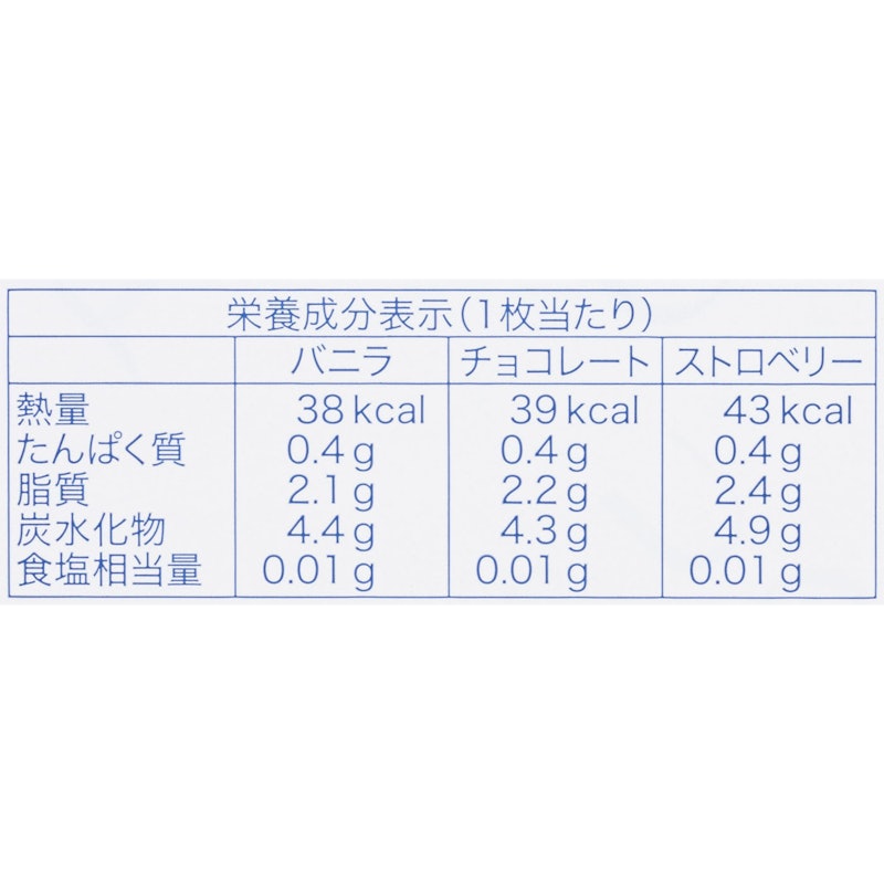 ゴーフレット 9