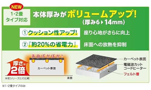電気ホットカーペット 3