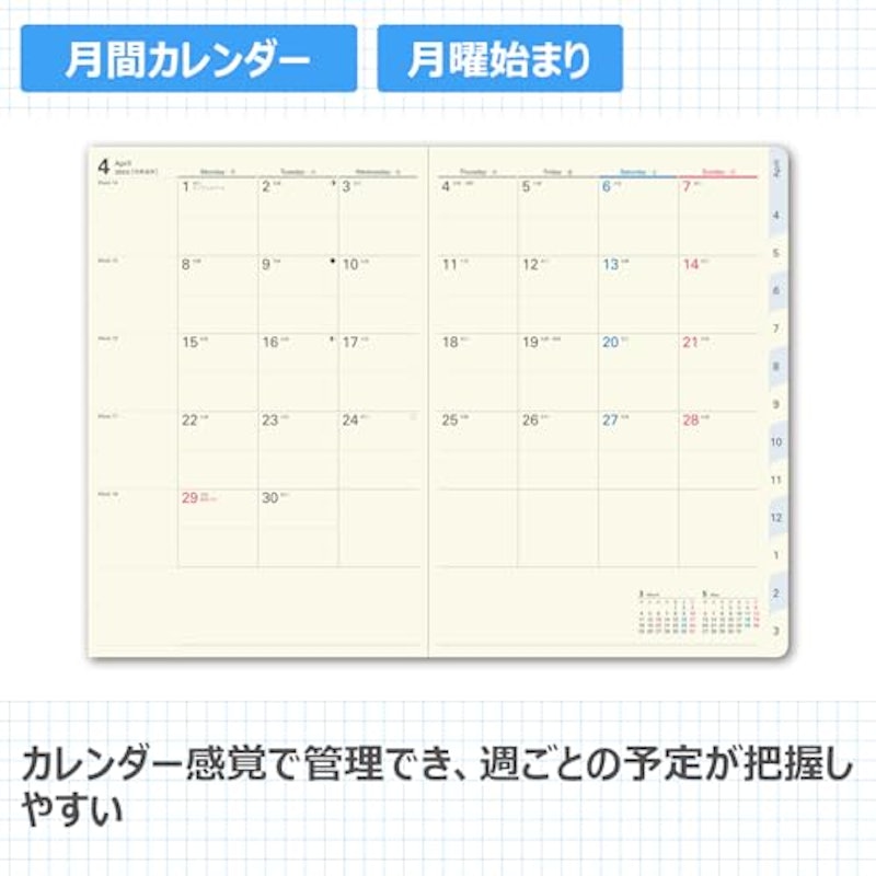 アクセスA5-1 3