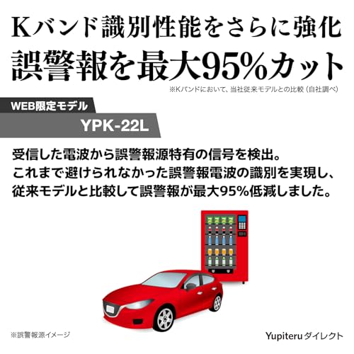 レーザー＆レーダー探知機 3