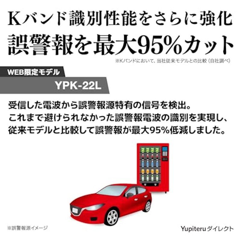レーザー&レーダー探知機 3
