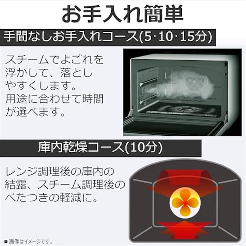 オーブンレンジ 5