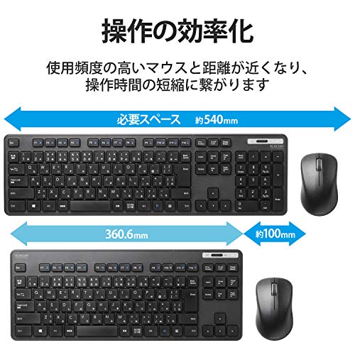 ワイヤレスキーボード マウスセット 6