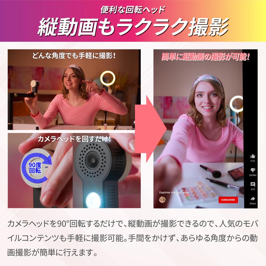 Fancy S Pro 6