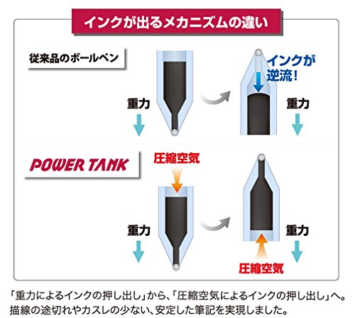 パワータンク 0.7mm 5