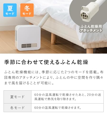 セラミックヒーター  3