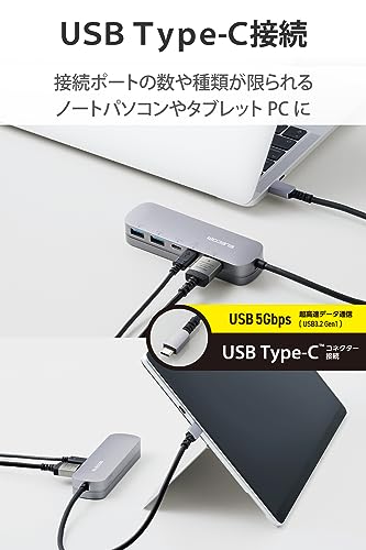 USB Type-Cデータポート/固定用台座付ドッキングステーション 4