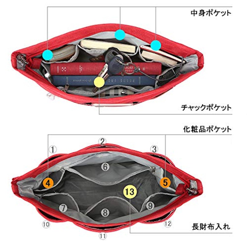 バッグインバッグ 4