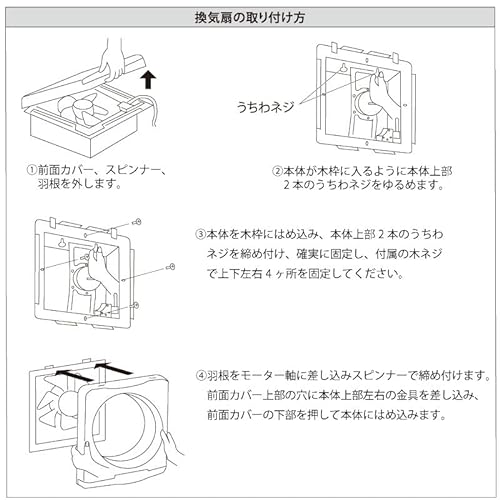 台所用換気扇 5