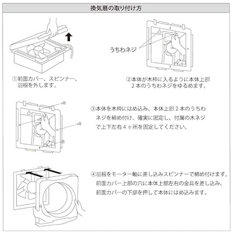台所用換気扇 5