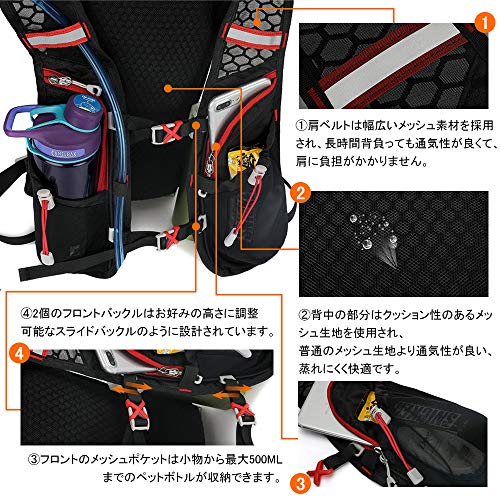 ハイドレーションリュック 2