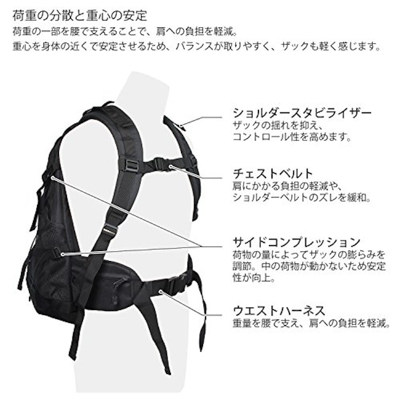 アウトドアリュック 2