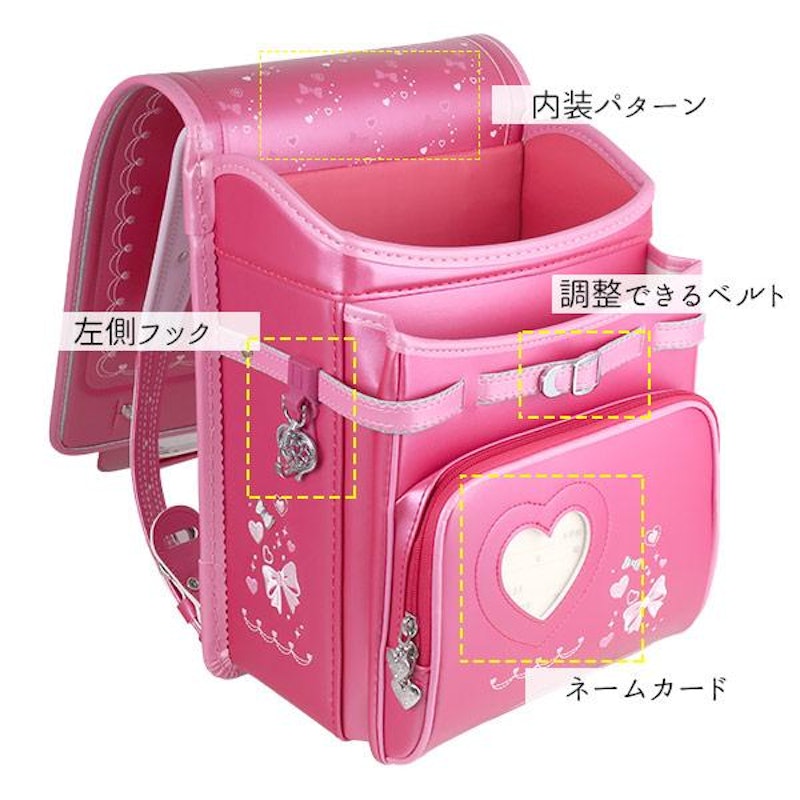 ロゼットモデル 8
