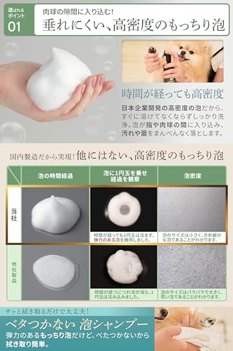 肉球専用泡シャンプー 4
