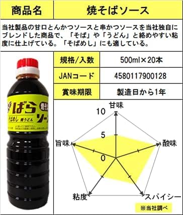 ばらソース 焼そばソース 2