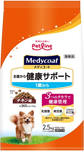 お腹から健康サポート 1