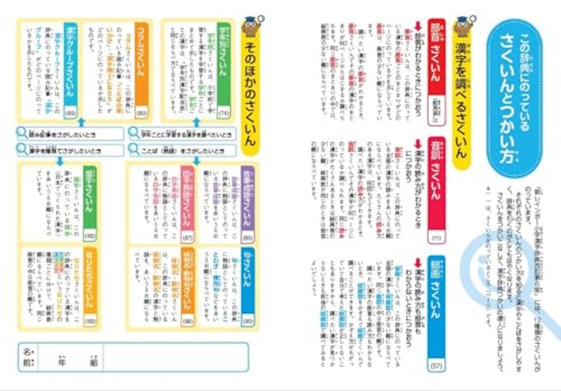 新レインボー小学漢字辞典 改訂第6版 ワイド版 10