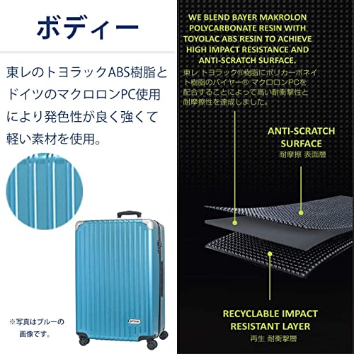 スーツケース 7
