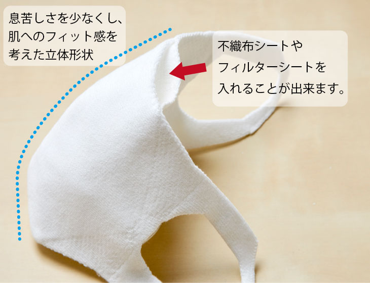 立体布マスク 2