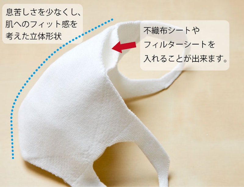 立体布マスク 2