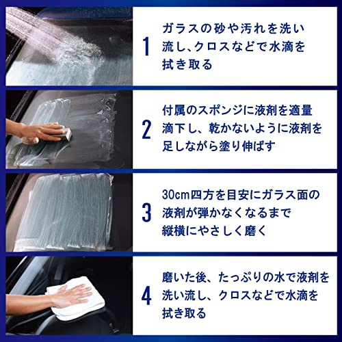 リセットプロ 5